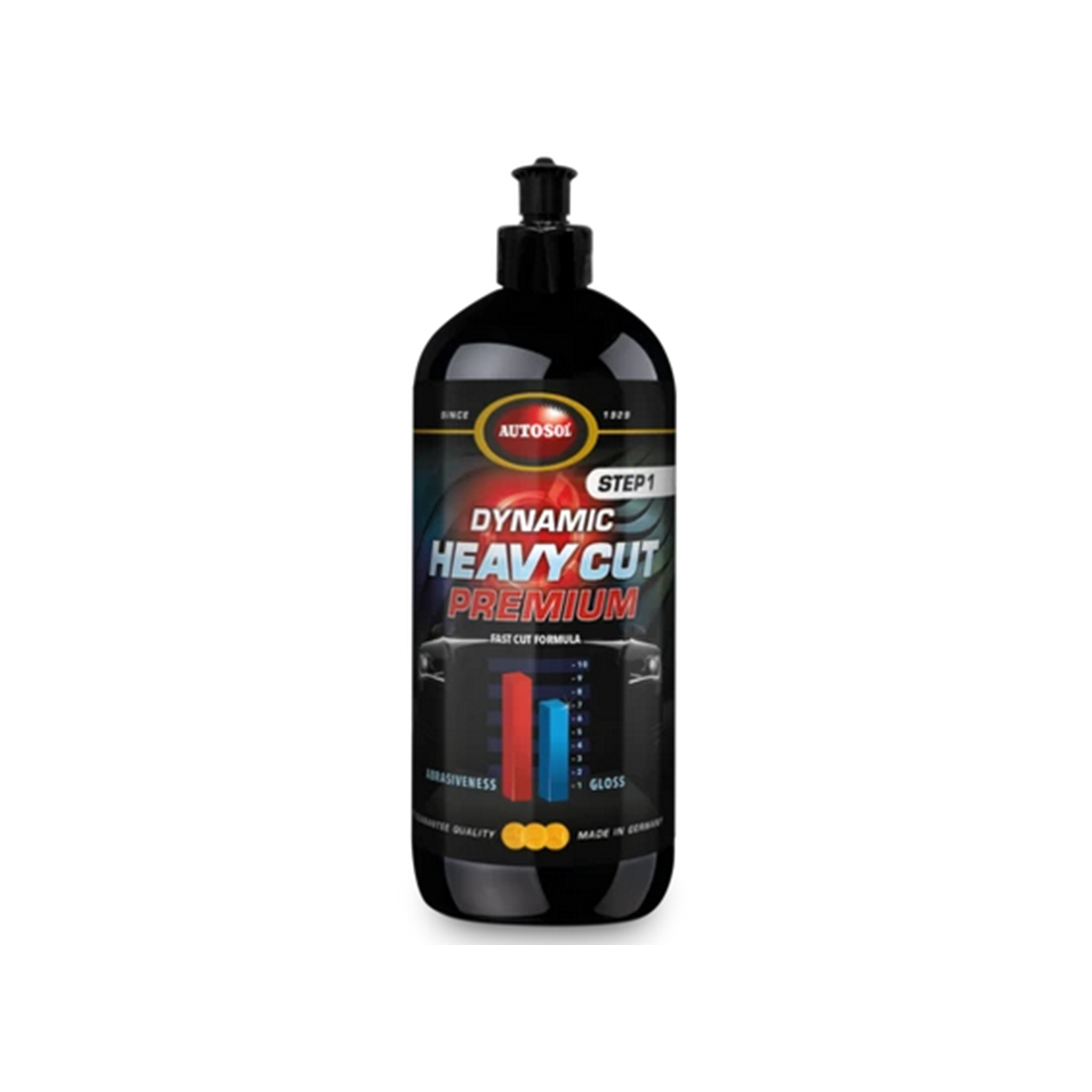 dynamicheavycutpremium01